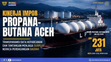 Pelabuhan Lhokseumawe Perkuat Posisi Aceh sebagai Pusat Distribusi Energi Nasional, DJBC Dorong Hilirisasi untuk Dongkrak Devisa Ekspor