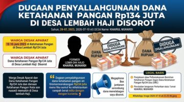 Rp134 Juta Dana Ketahanan Pangan Lembah Haji Diduga Tak Jelas Penggunaannya